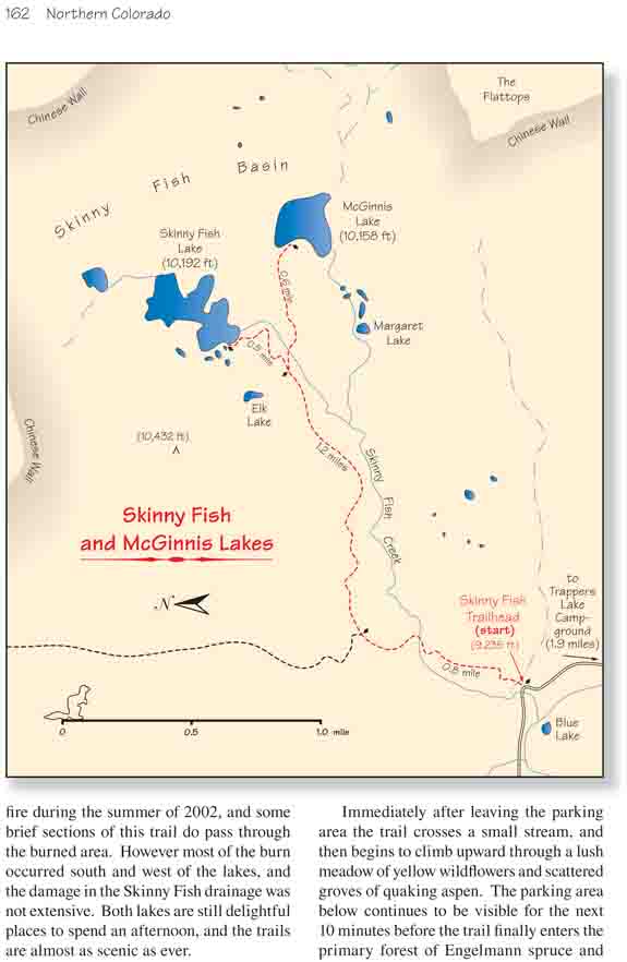 Skinny Fish Lake