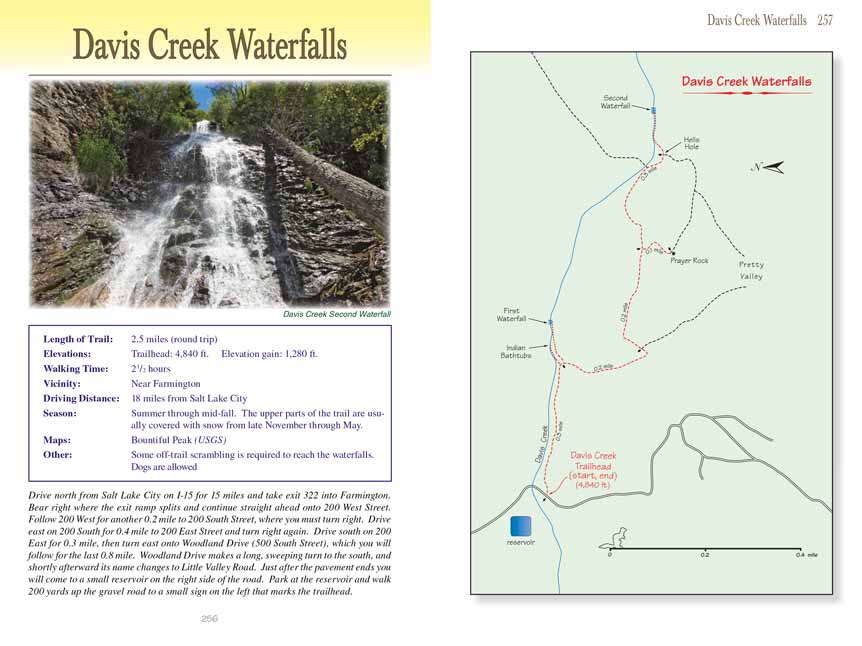 Davis Creek Waterfalls, Utah